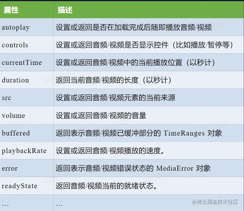 Pasted image 20220816121240.png