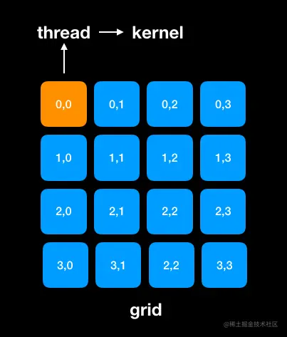 cuda_001.png