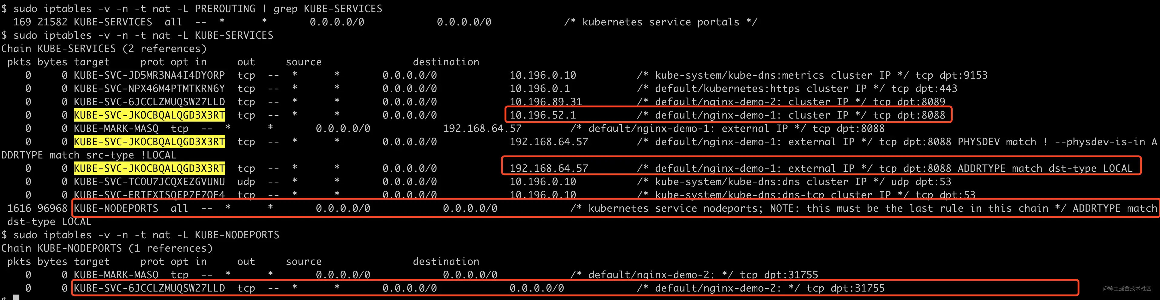 clusterip-externalip-service