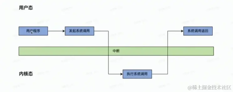 Pasted image 20230414215041.png