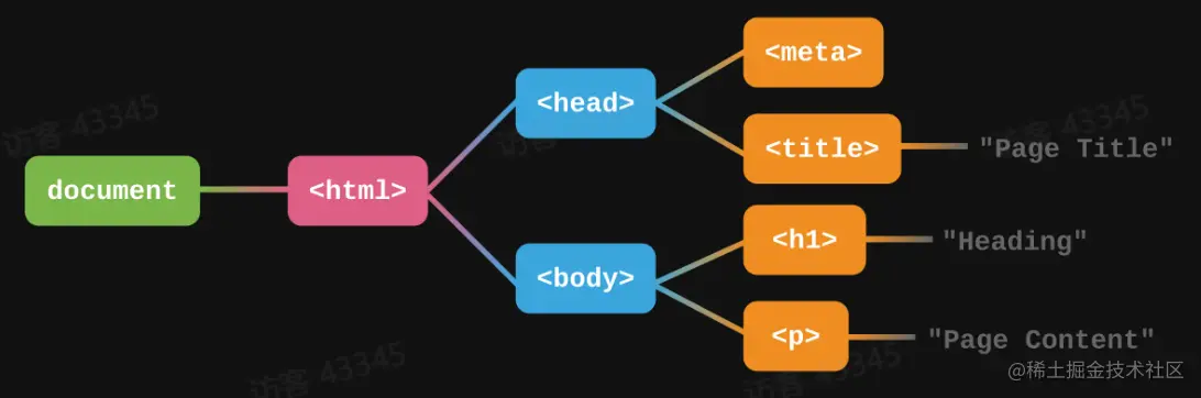 屏幕截图 2023-01-19 233018.png