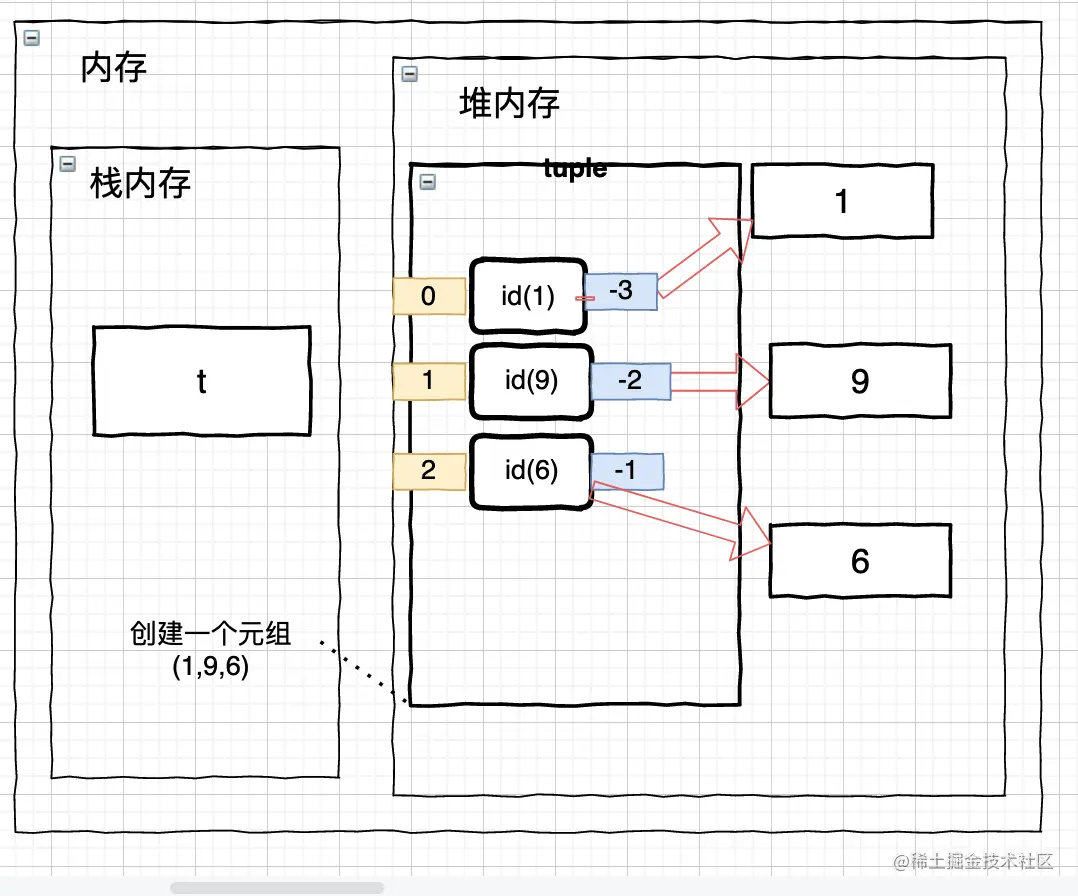 截屏2021-06-07 23.10.28.png