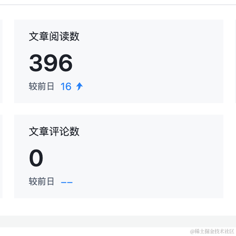 TYF于2021-05-20 08:50发布的图片