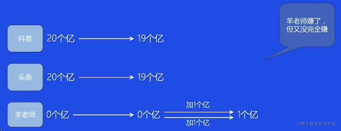 屏幕截图 2023-02-13 165256.png