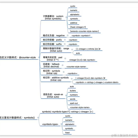 大漠_w3cpluscom于2021-08-18 22:51发布的图片