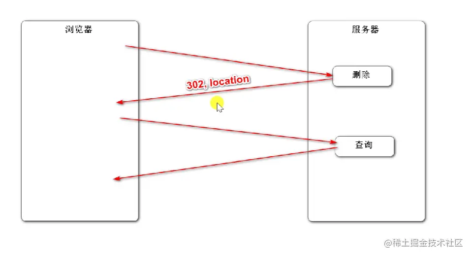 image-20220705180630598.png