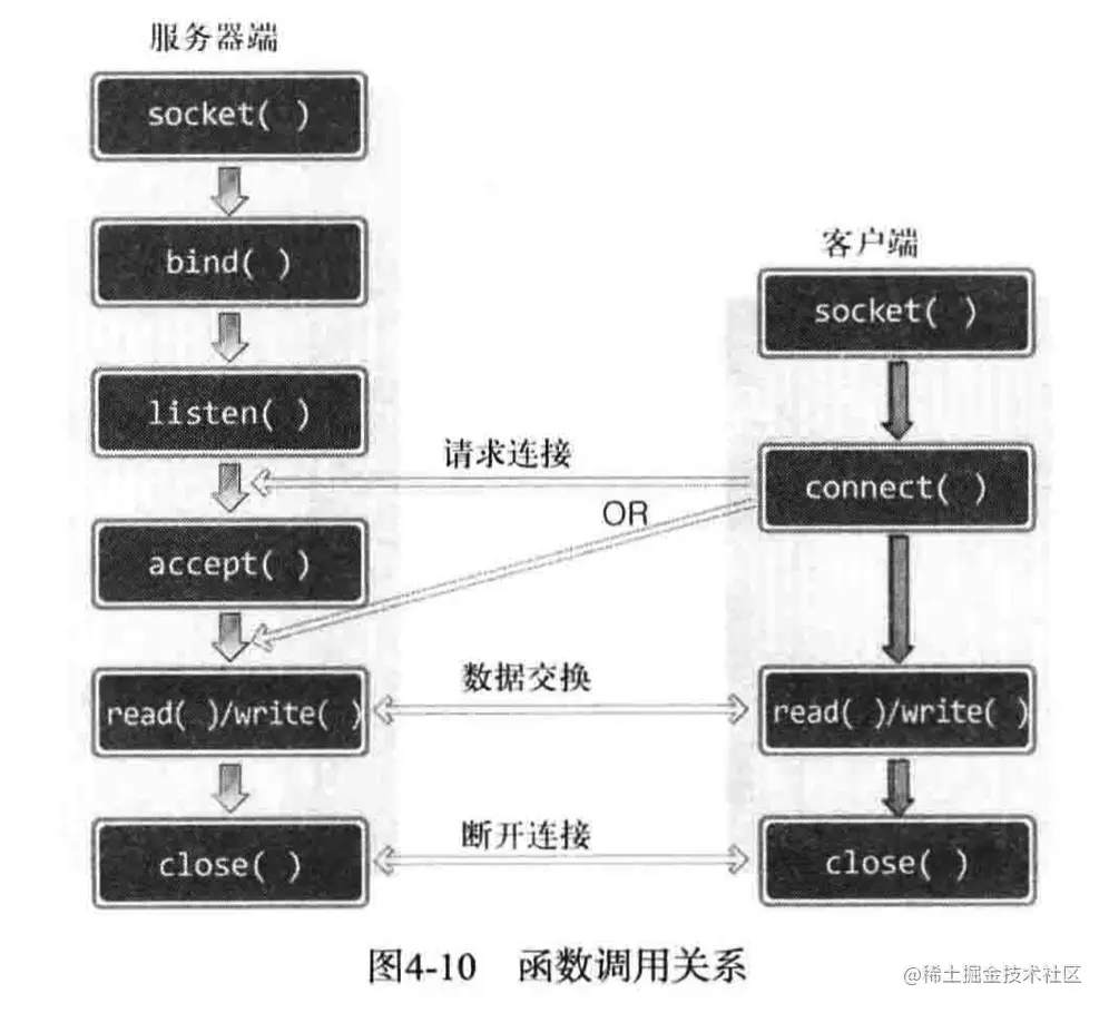5071D4D5-87B1-490D-8C7A-DF237C0915B9.png