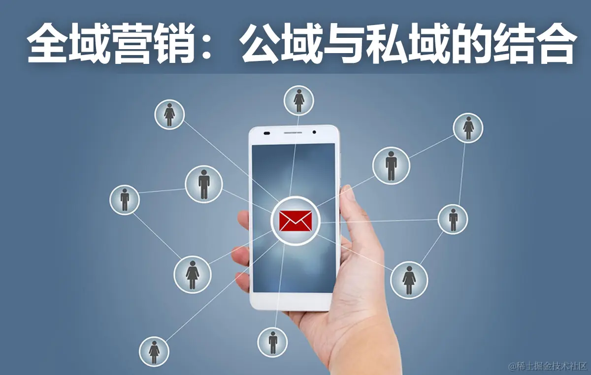 全域营销：公域与私域的结合，打造全面覆盖的营销新策略.jpg