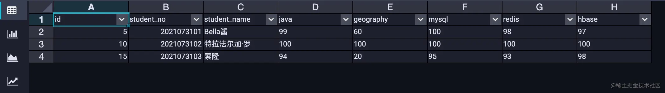 json_tuple解析json数据_02.jpg