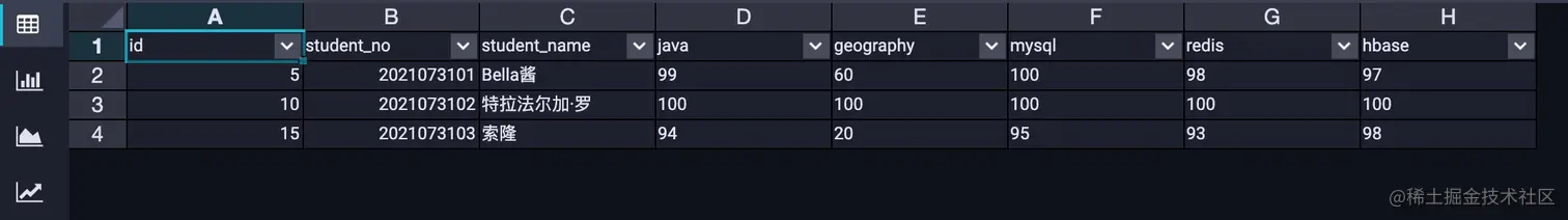 json_tuple解析json数据_02.jpg