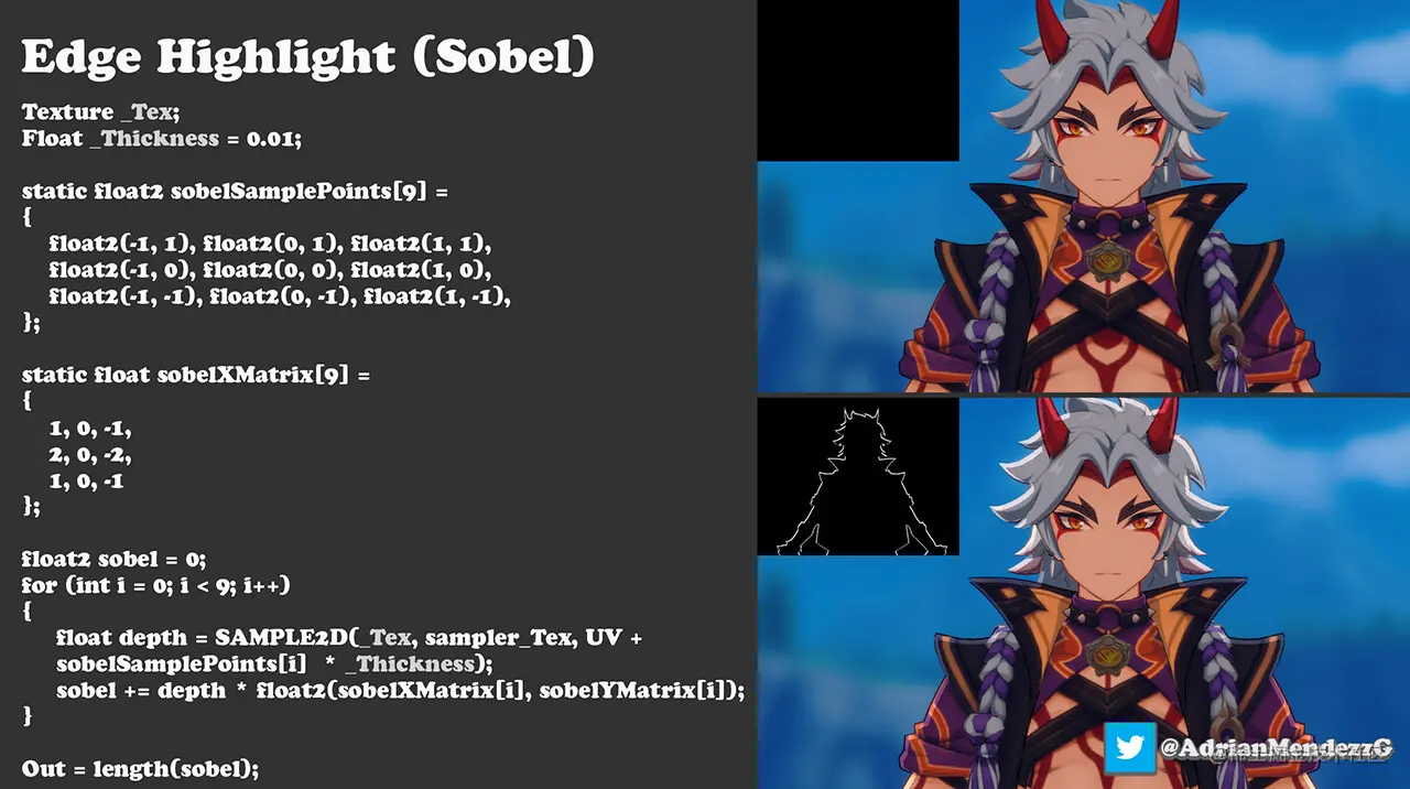 Genshin Impact Character Shader Breakdown [Unity URP] (11).jpg