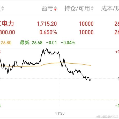小马虎于2024-05-30 13:54发布的图片