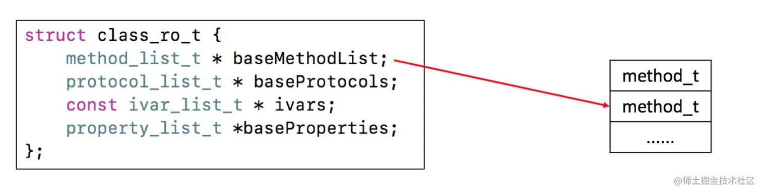 截屏2021-05-06 下午4.58.09.png