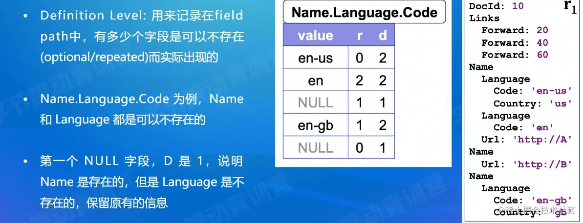 屏幕截图 2022-08-15 135843.jpg