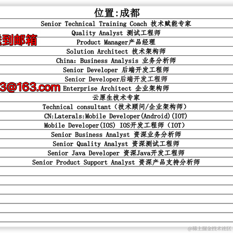 SamLicy于2022-05-18 15:31发布的图片