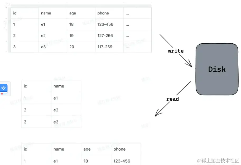 CleanShot 2023-02-16 at 16.20.05@2x.png
