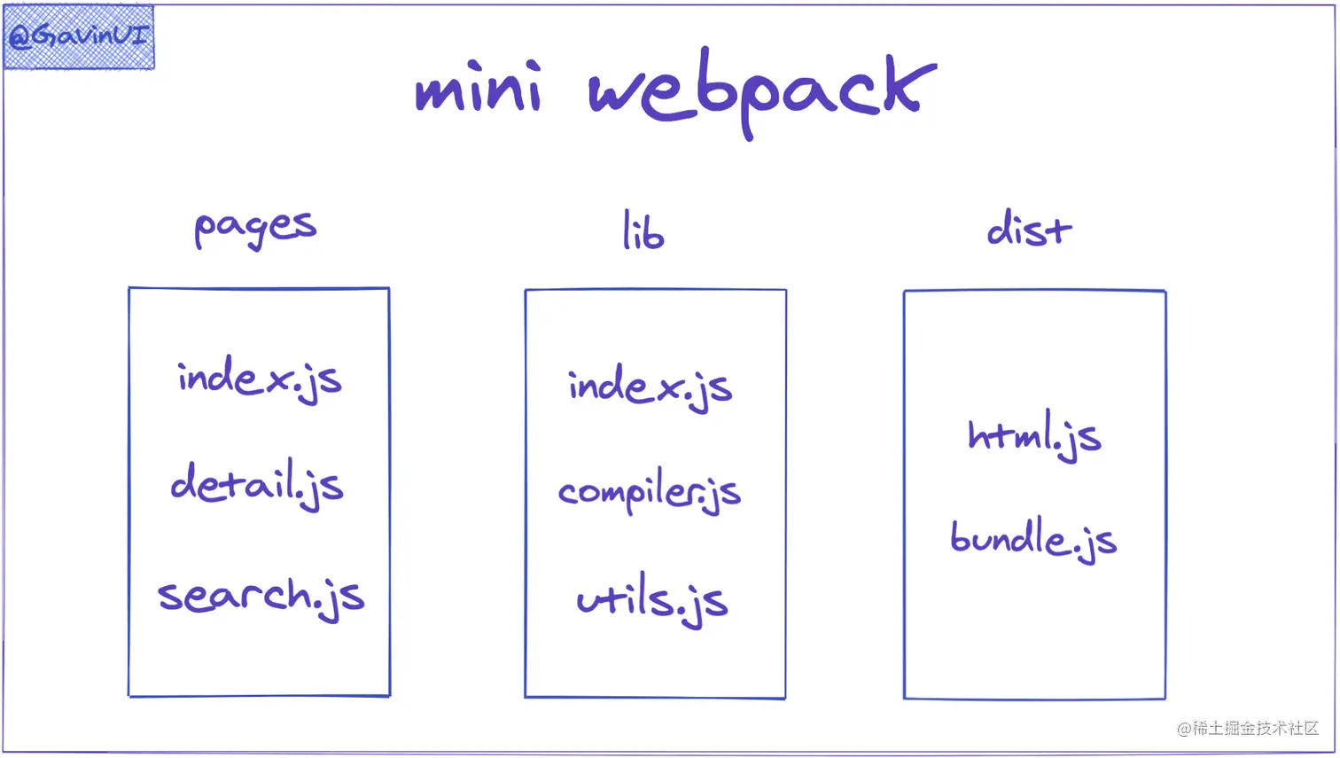 web-webpack-mini-1.png