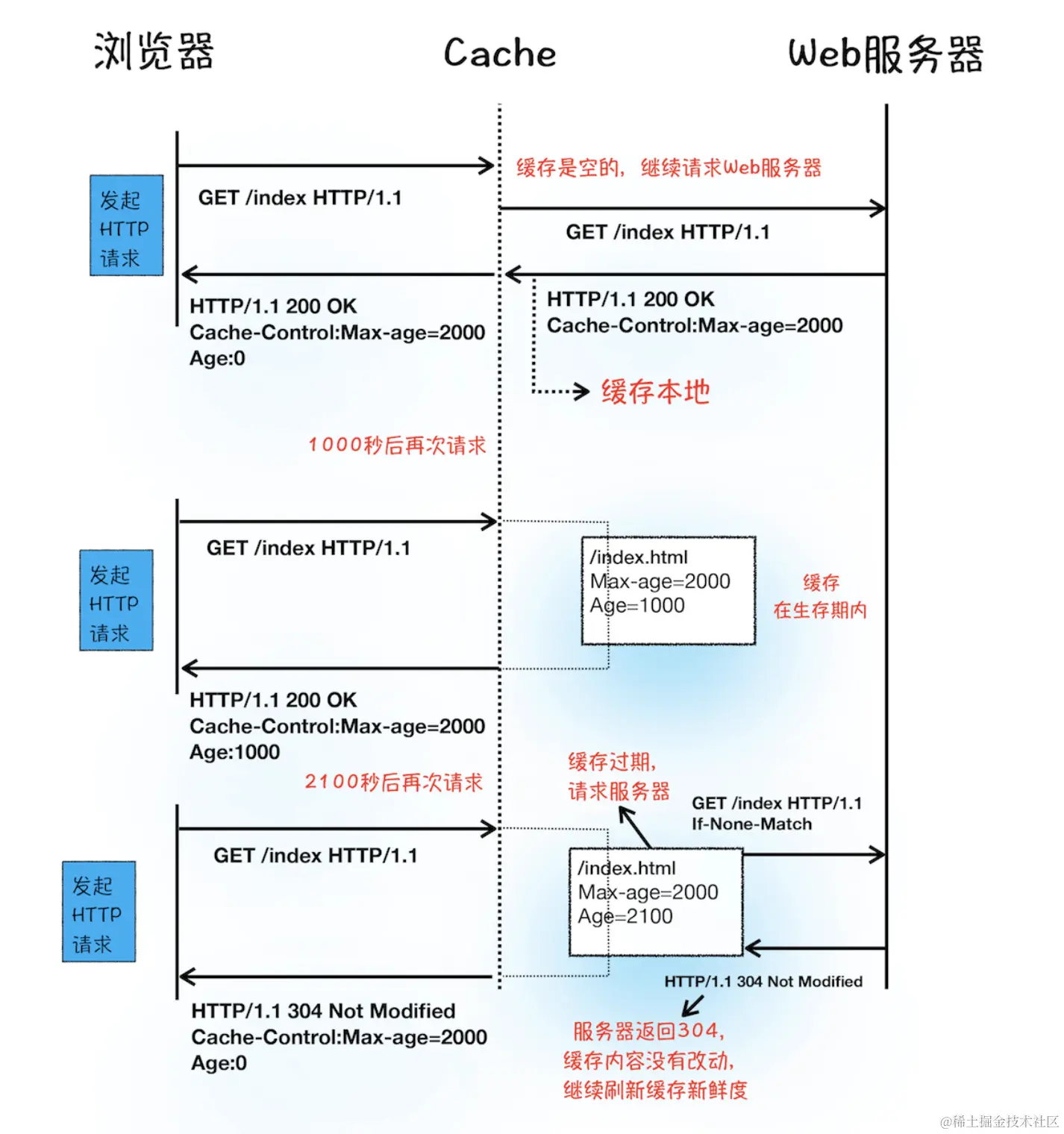 Screenshot 2024-03-24 at 21.20.58.png