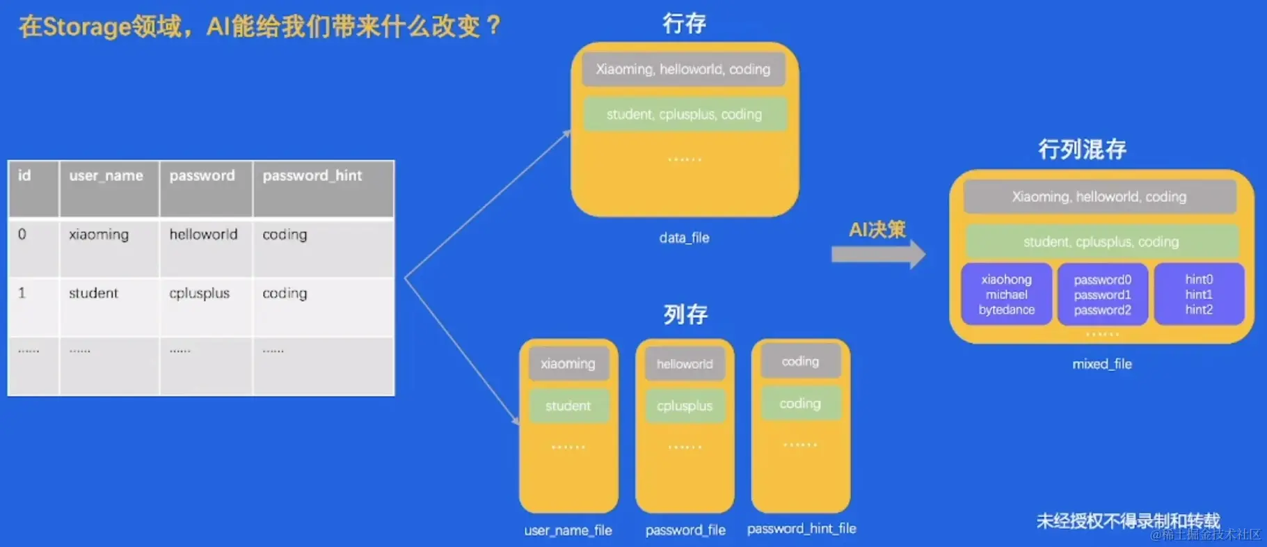屏幕截图 2023-02-12 163318.png