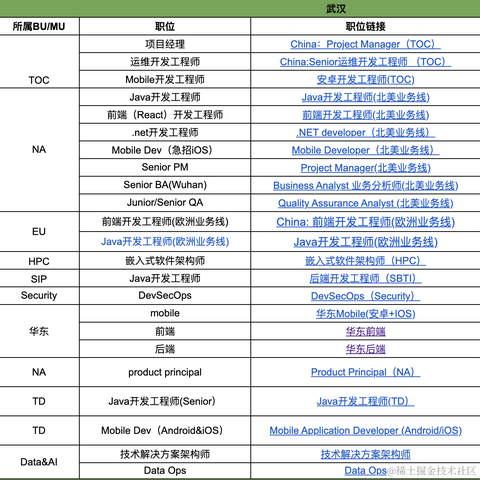百八_烦恼风于2021-05-18 22:50发布的图片