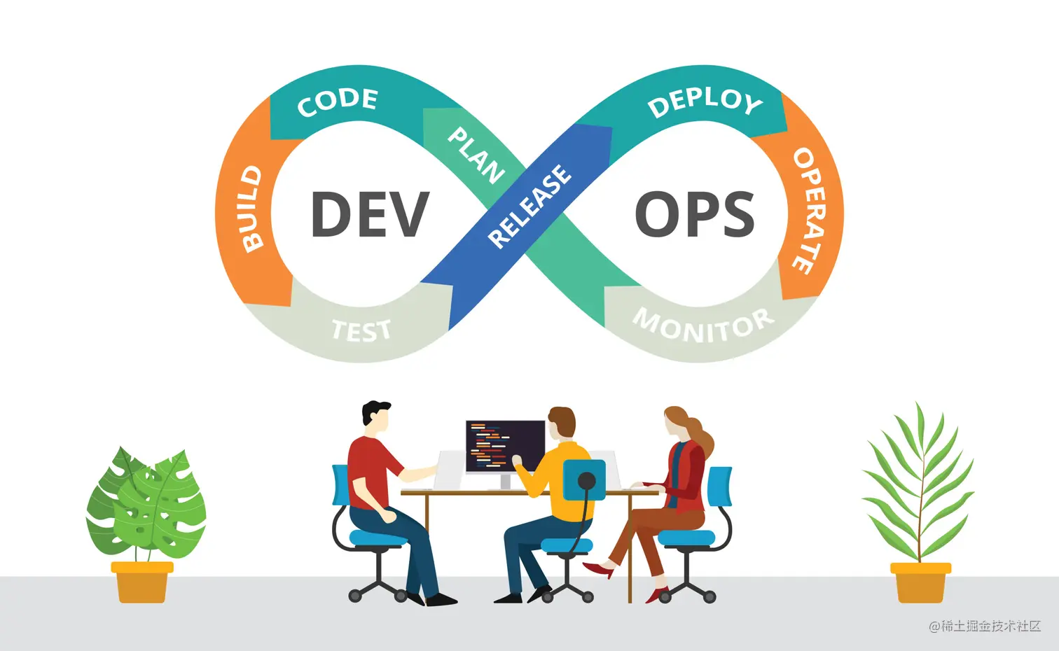 devops.jpeg