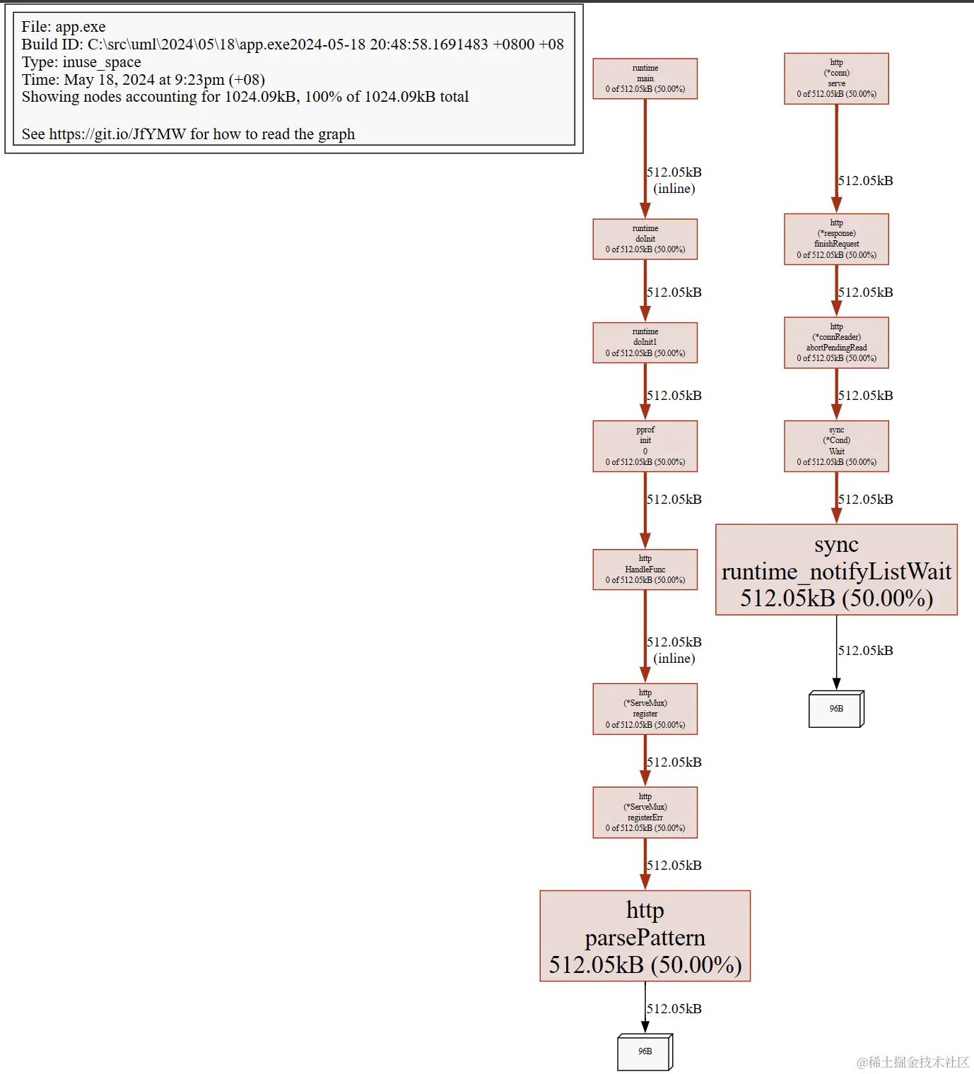 Screenshot 2024-05-18 214114.png