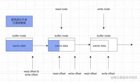 截屏2023-03-20 20.10.00.png
