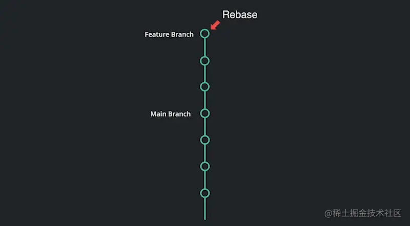 CleanShot 2023-03-01 at 22.13.48.gif