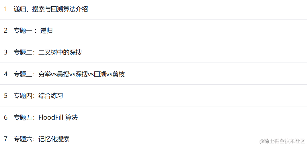 递归、搜索与回溯算法