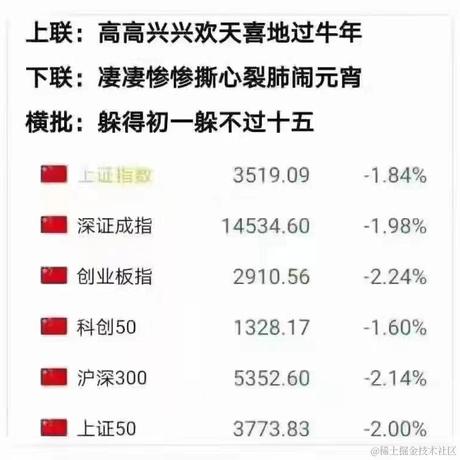 codegeekgao于2021-02-26 17:54发布的图片