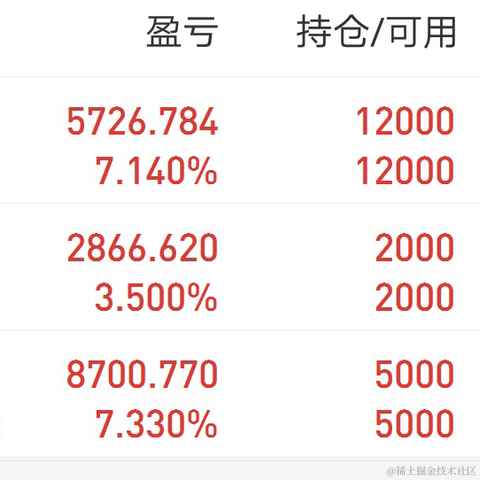 HHAZJNLJQ于2022-09-27 10:53发布的图片