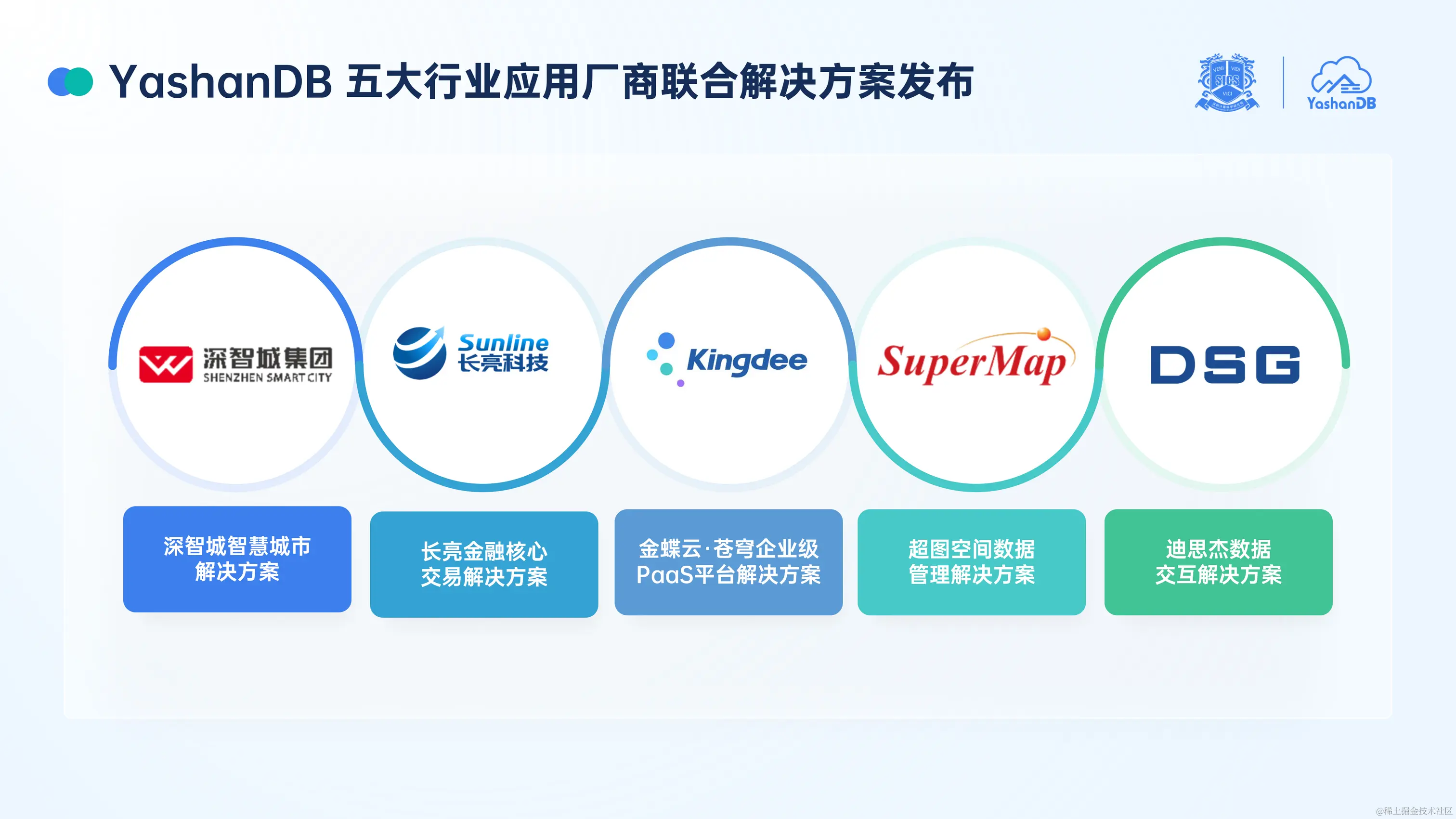 YashanDB CY23产品发布会-v0.75（20231020）_13.png