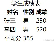 Pasted image 20211225200308.png