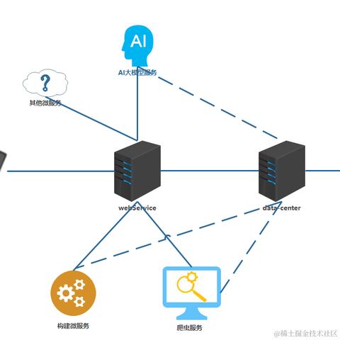 OpenTiny社区于2024-01-02 14:17发布的图片