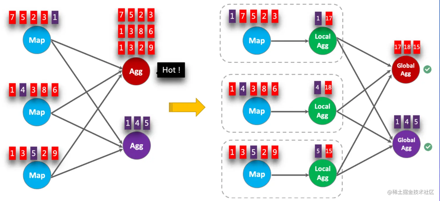 Screen Shot 2022-07-31 at 13.14.00.png