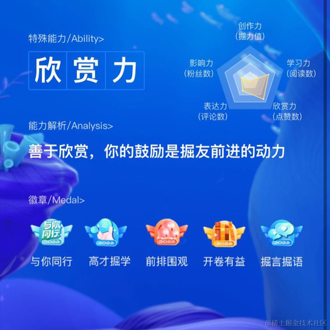 不是厨师于2023-01-02 12:49发布的图片