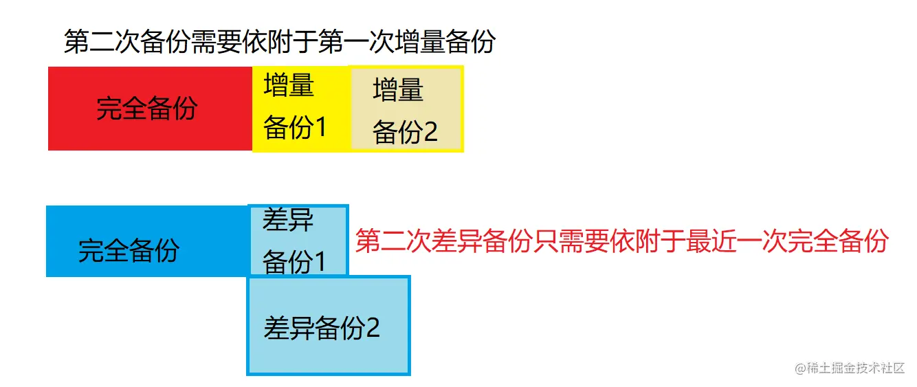 QQ截图20221030052324.png