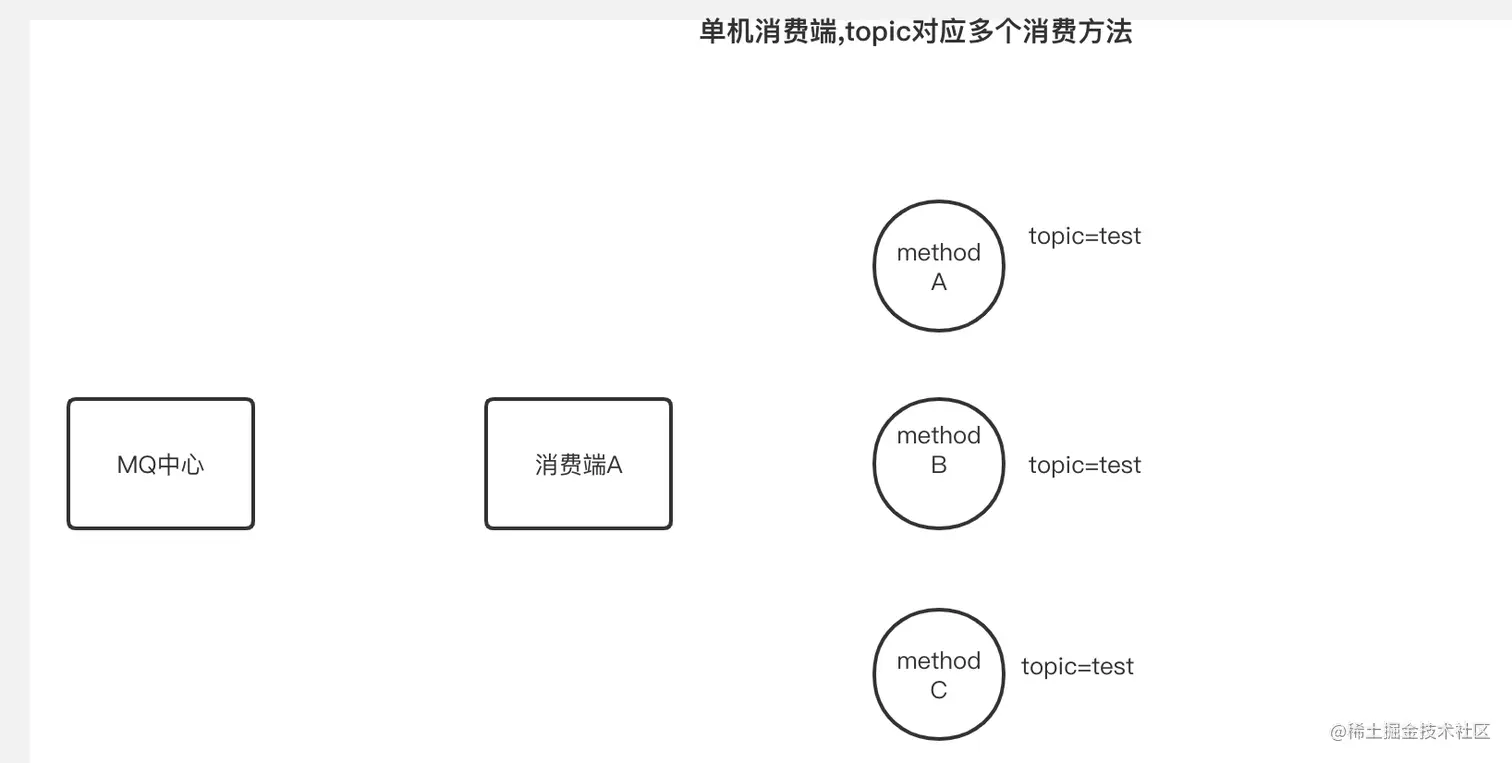 wecom-temp-bdd293e9c8e0e878e95c3f5a2328d88b.png