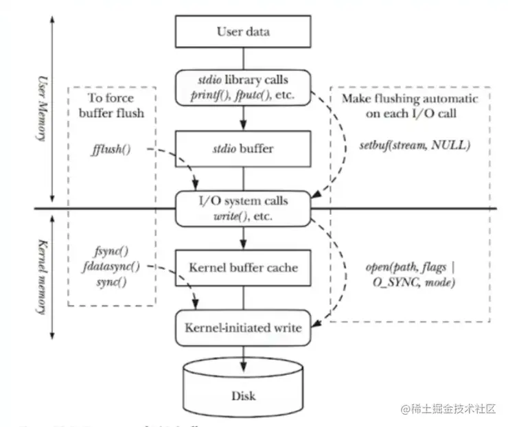 Screen Shot 2023-02-11 at 9.42.06 PM.png