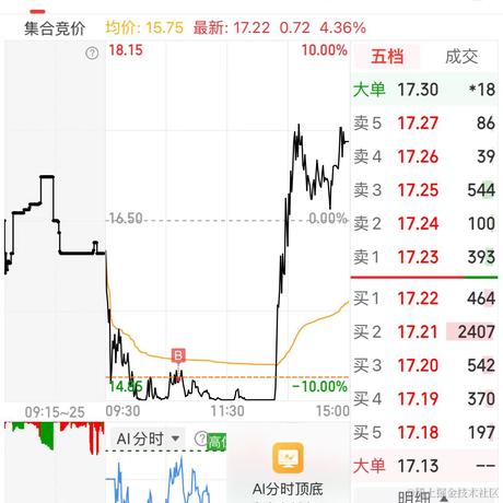 沸羊羊SS于2024-06-06 15:06发布的图片