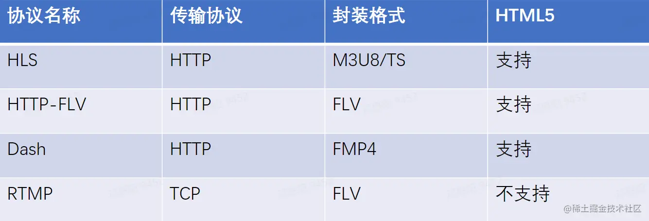 Pasted image 20220816123934.png