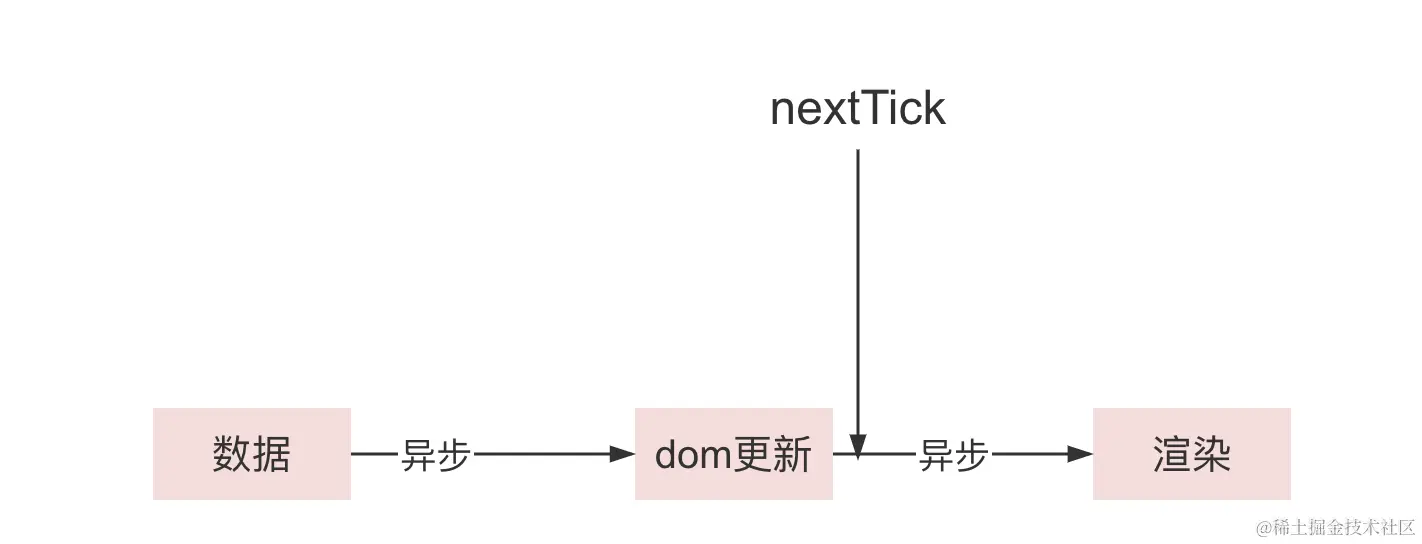 截屏2024-03-21 下午3.23.55.png