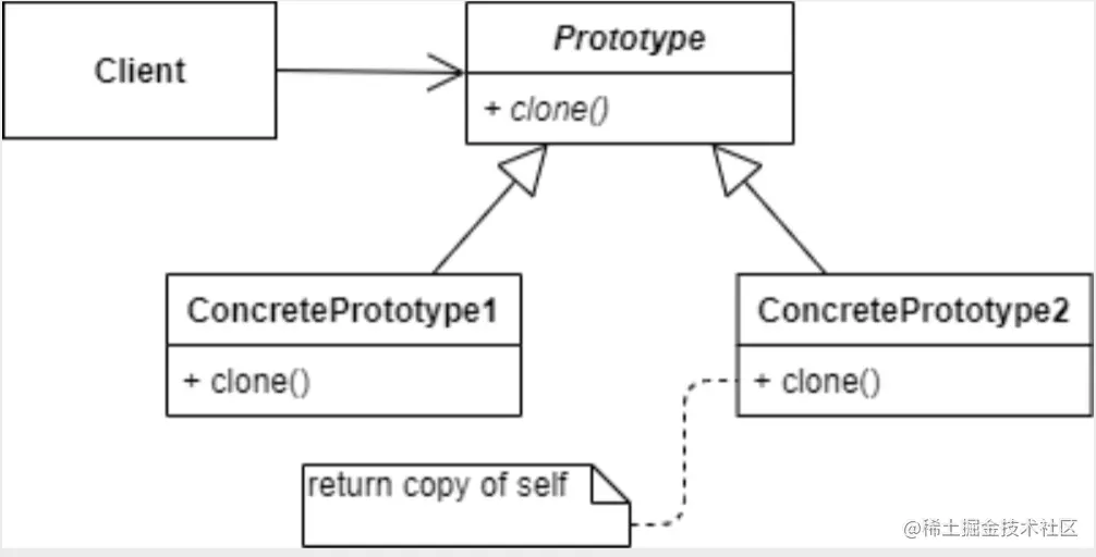 截屏2022-04-05 下午4.10.31.png