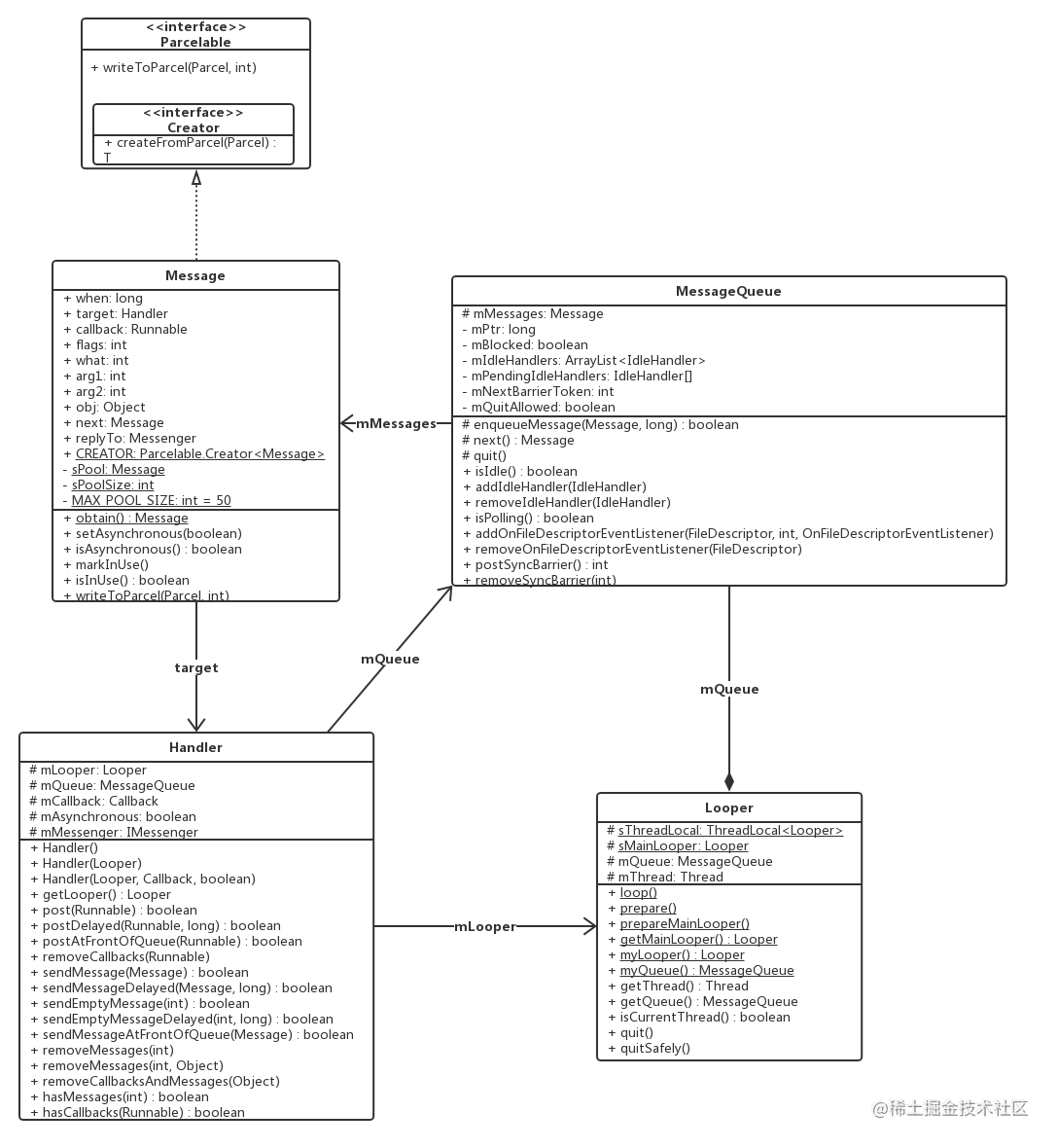 UML_class.png