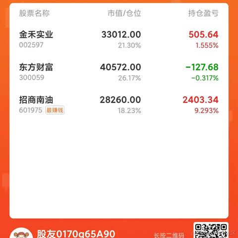 xlx于2023-07-13 15:10发布的图片