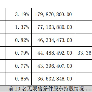 iHTCboy于2023-05-06 13:34发布的图片