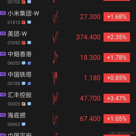 木鱼与金鱼于2021-02-25 10:58发布的图片