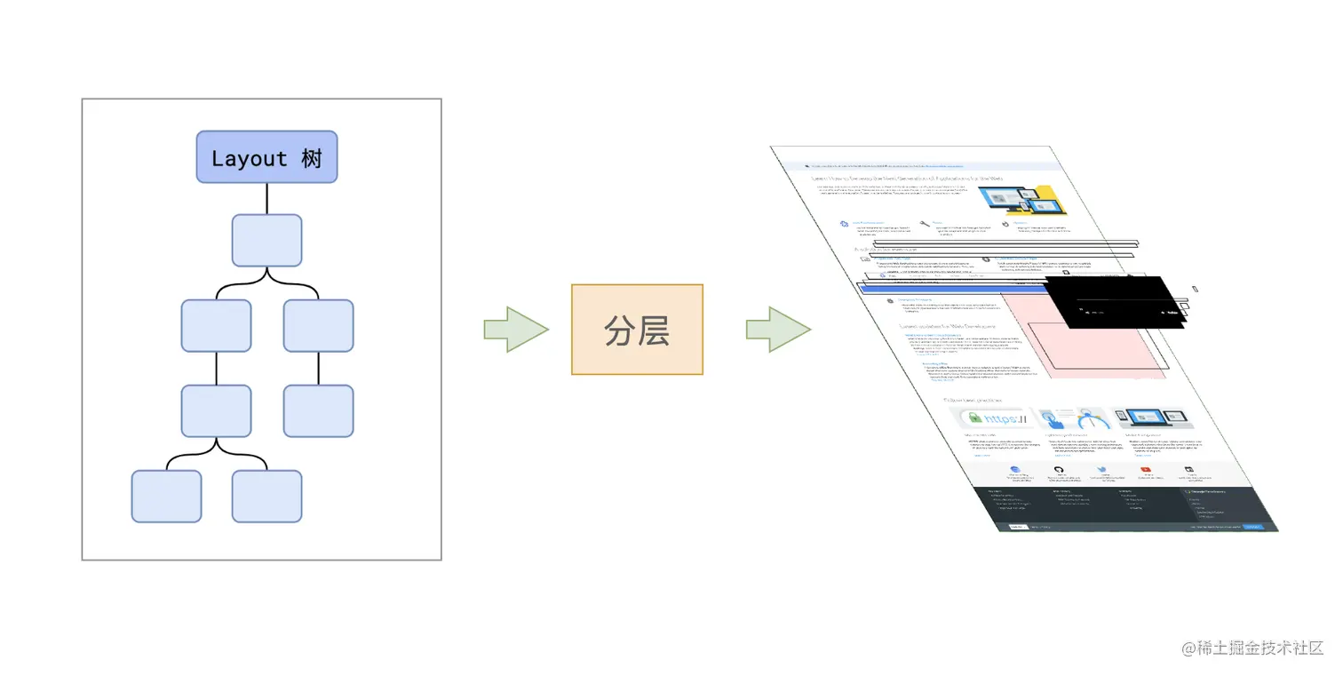 WeChata3950eb4f53b27c2112e918639c76efe.png