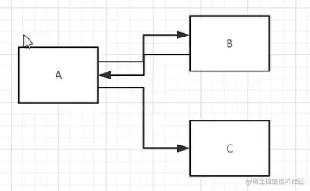 截屏2023-03-26 16.12.38.png
