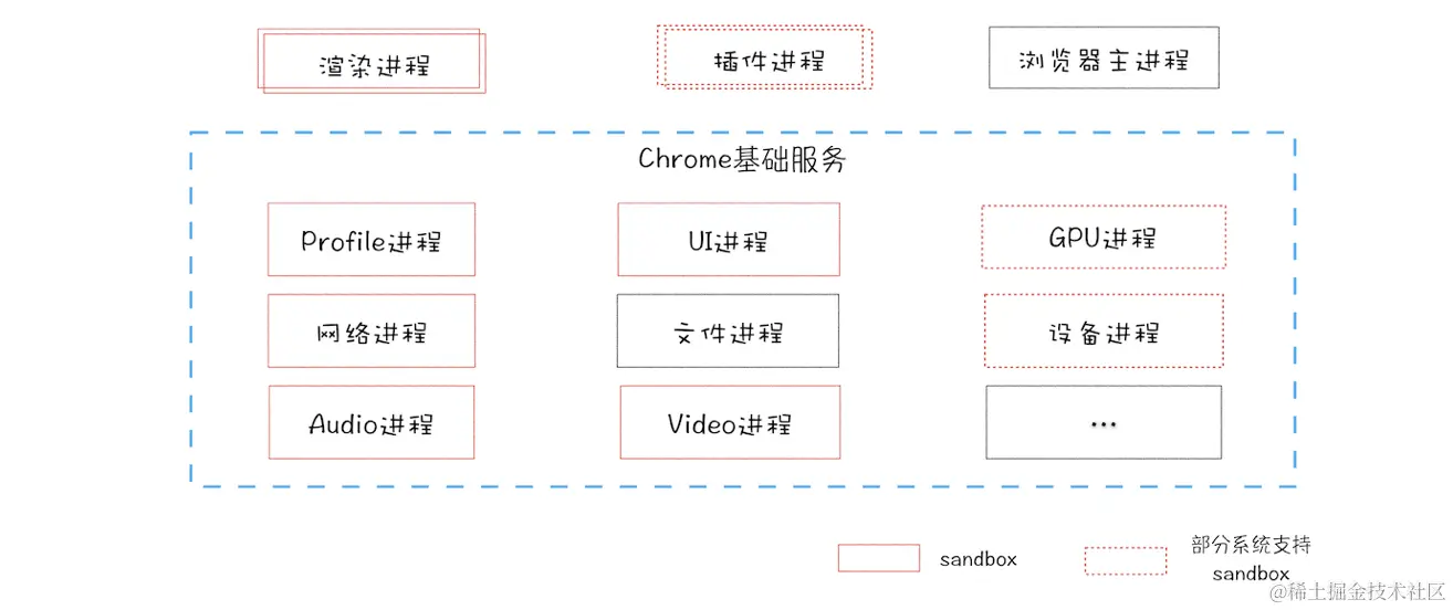 Screenshot 2024-03-11 at 22.40.38.png